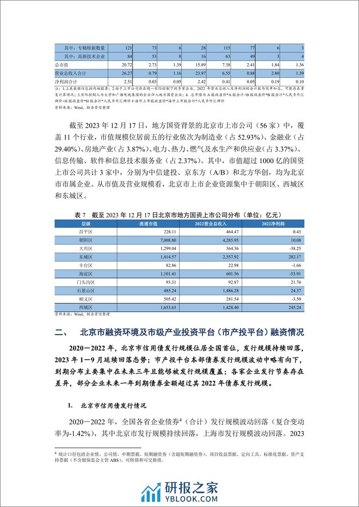 北京市融资状况暨市属产投企业债务梳理 - 第7页预览图