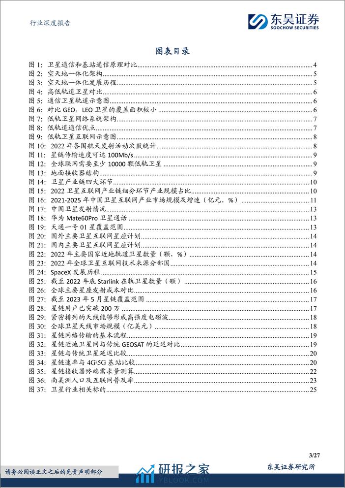 电子行业深度报告：卫星通信高速发展，Starlink产业链保持领先-240319-东吴证券-27页 - 第3页预览图