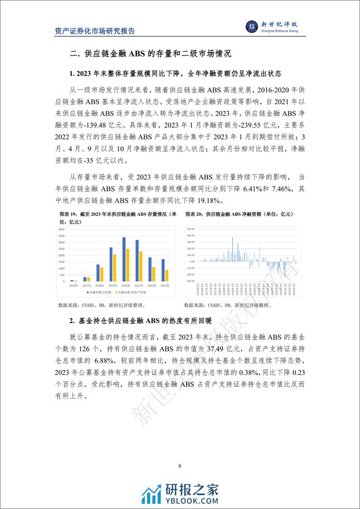 2023年供应链金融ABS市场概况与2024年展望-11页 - 第8页预览图