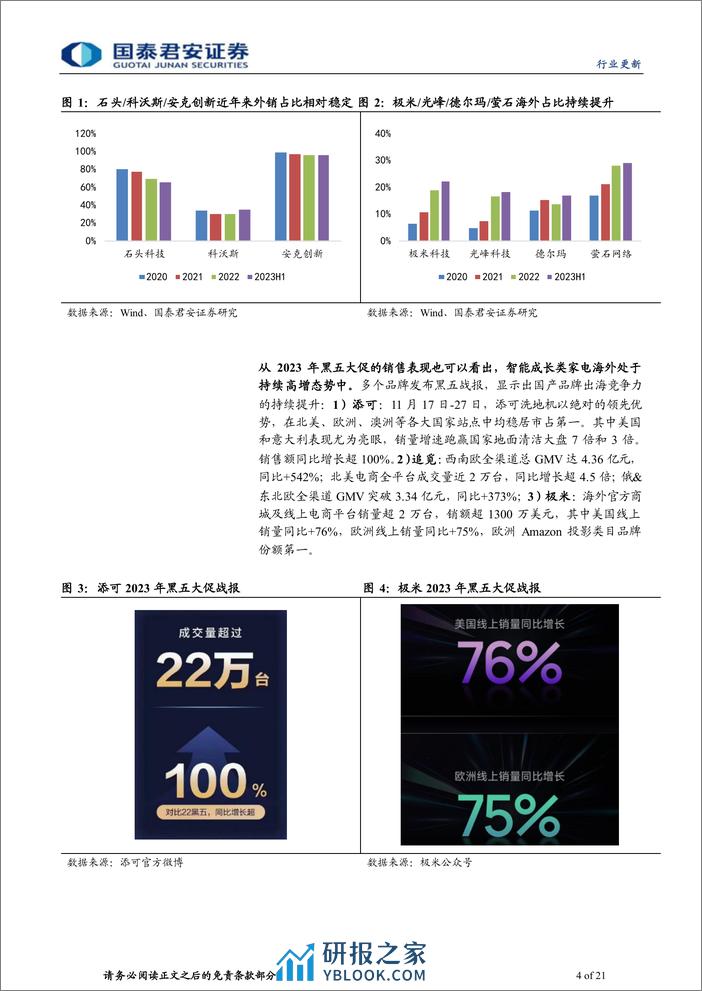 家用电器业：从产品走向品牌，智能家电出海正当时 - 第4页预览图