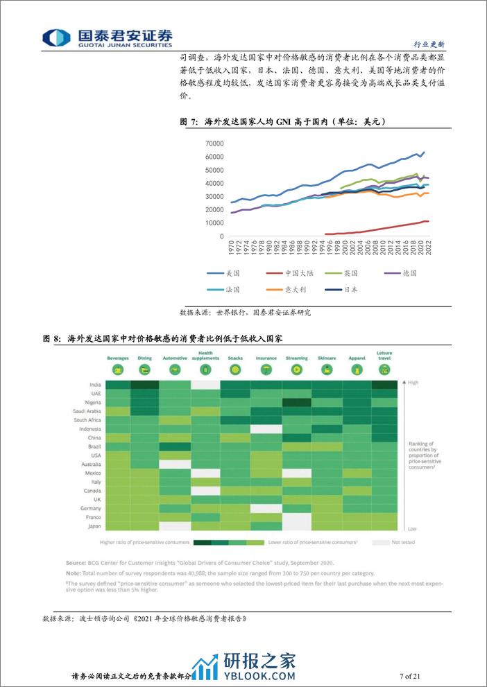 家用电器业：从产品走向品牌，智能家电出海正当时 - 第7页预览图