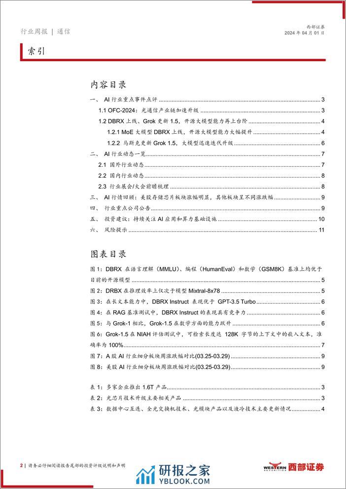 AI行业跟踪20期：OFC2024光通信技术创新升级，开源大模型能力再上台阶-240401-西部证券-12页 - 第2页预览图