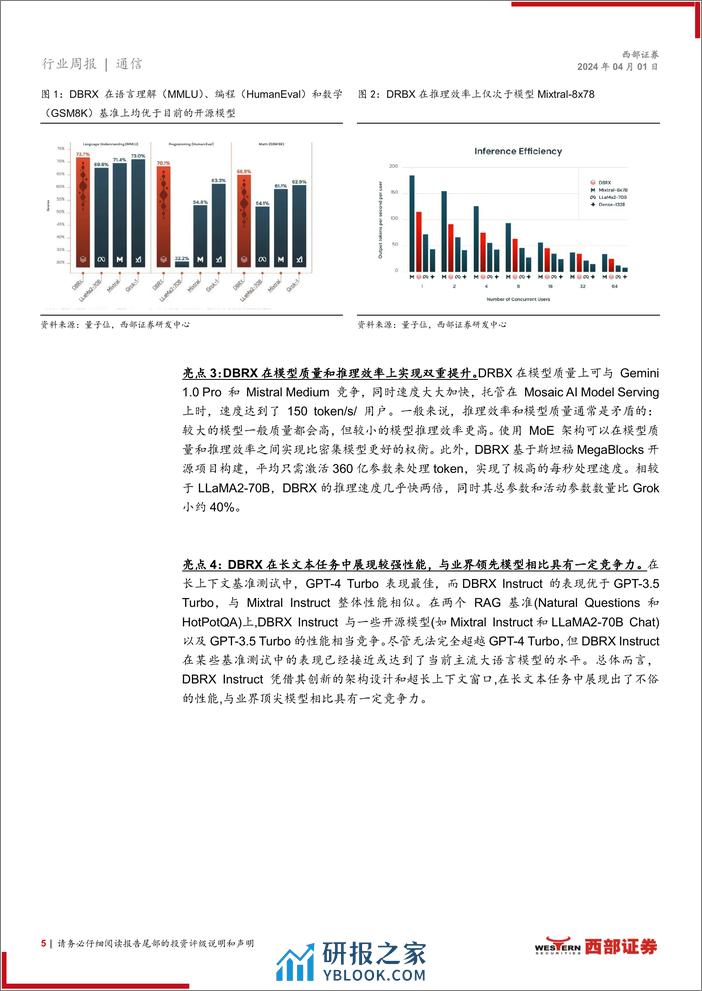 AI行业跟踪20期：OFC2024光通信技术创新升级，开源大模型能力再上台阶-240401-西部证券-12页 - 第5页预览图