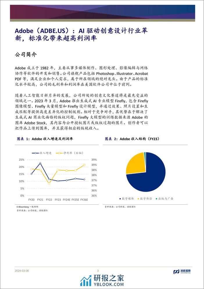 AIGC行业投资手册：挖掘美股“七巨头”外的AI软件核心标的-240306-浦银国际-32页 - 第3页预览图