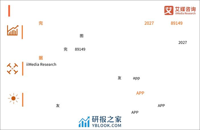 2023年中国备孕人群互联网行为与消费洞察报告-艾媒咨询 - 第3页预览图