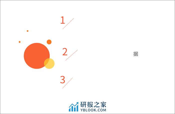 2023年中国备孕人群互联网行为与消费洞察报告-艾媒咨询 - 第4页预览图