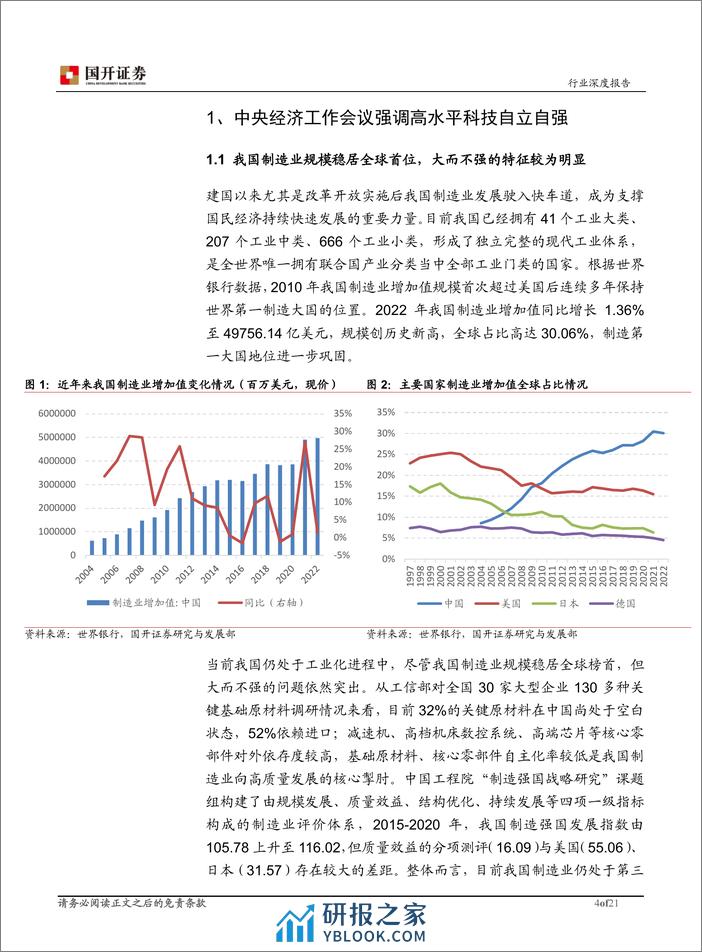 机械设备：高水平科技自立自强，工业母机自主可控提速 - 第4页预览图