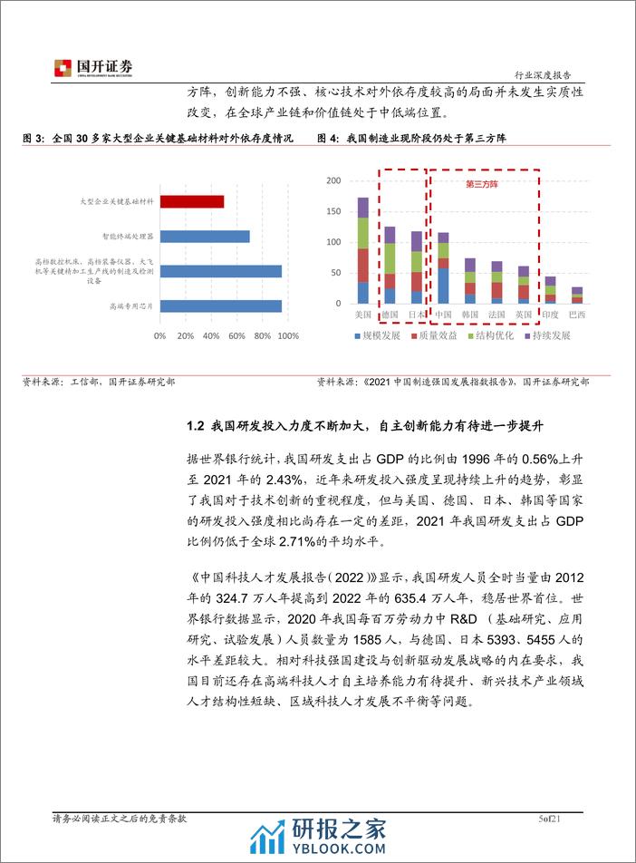 机械设备：高水平科技自立自强，工业母机自主可控提速 - 第5页预览图