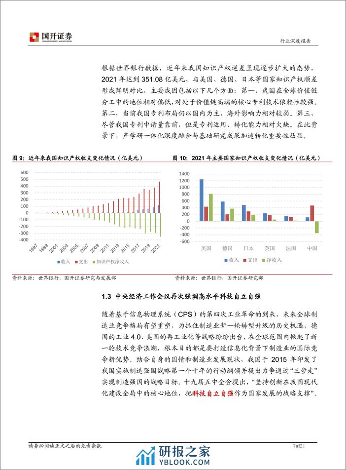 机械设备：高水平科技自立自强，工业母机自主可控提速 - 第7页预览图