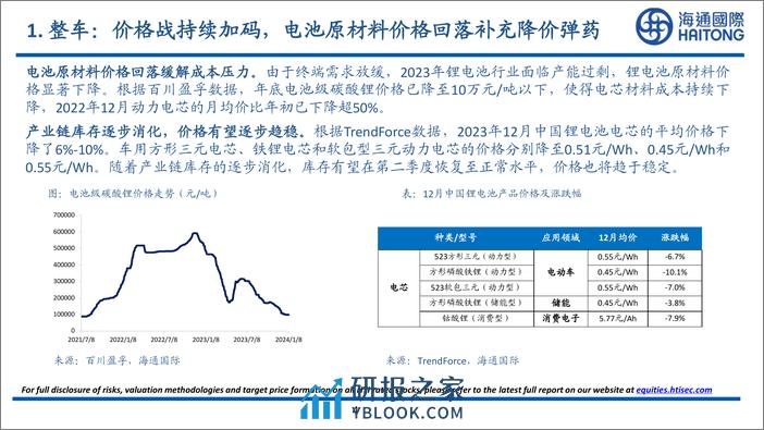 2024年汽车及零部件行业展望 - 第4页预览图