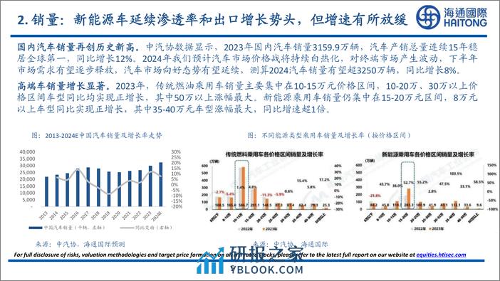 2024年汽车及零部件行业展望 - 第5页预览图