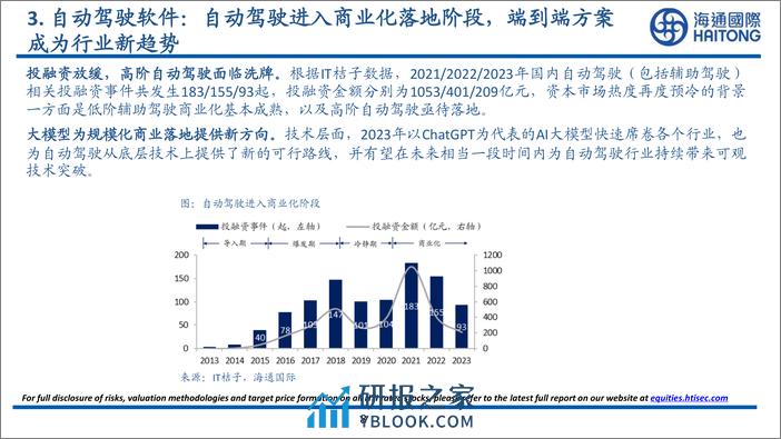 2024年汽车及零部件行业展望 - 第8页预览图