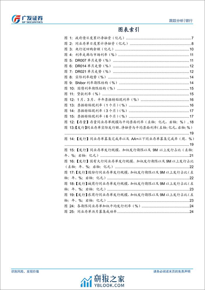 银行业银行资负跟踪：长债利率低位，关注财政扩张节奏-240310-广发证券-37页 - 第4页预览图