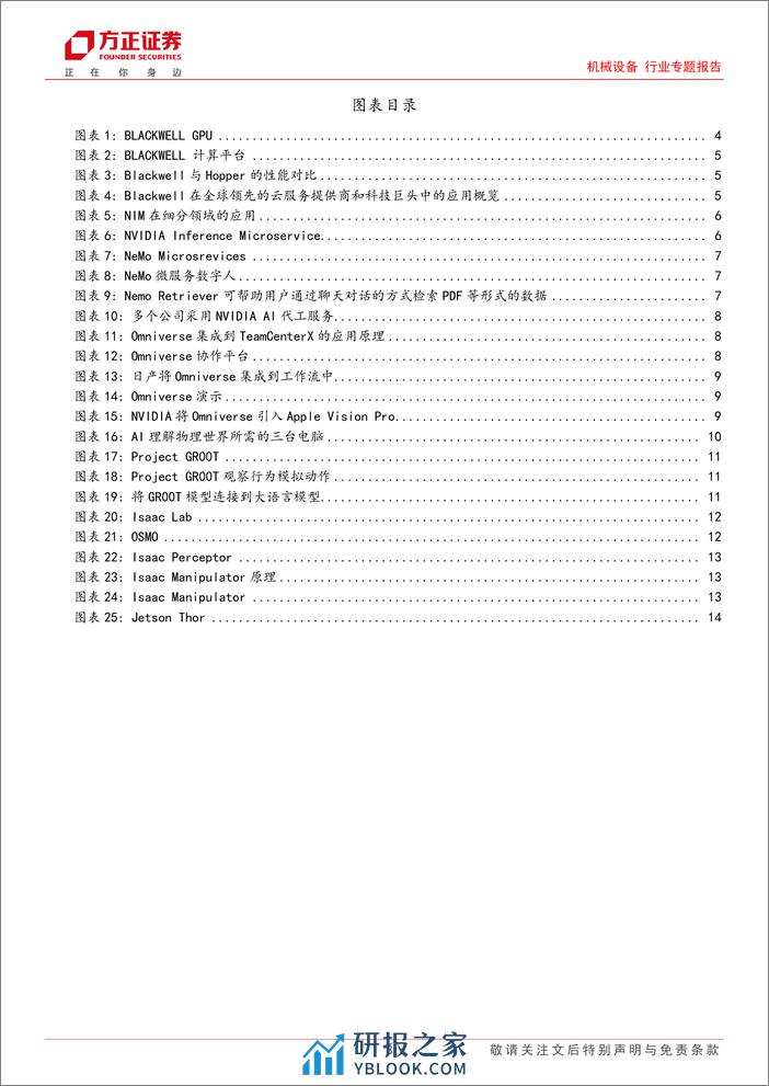 机械设备行业专题报告：英伟达GTC2024发布多款AI软硬件，具身智能产业进程提速-240329-方正证券-15页 - 第3页预览图