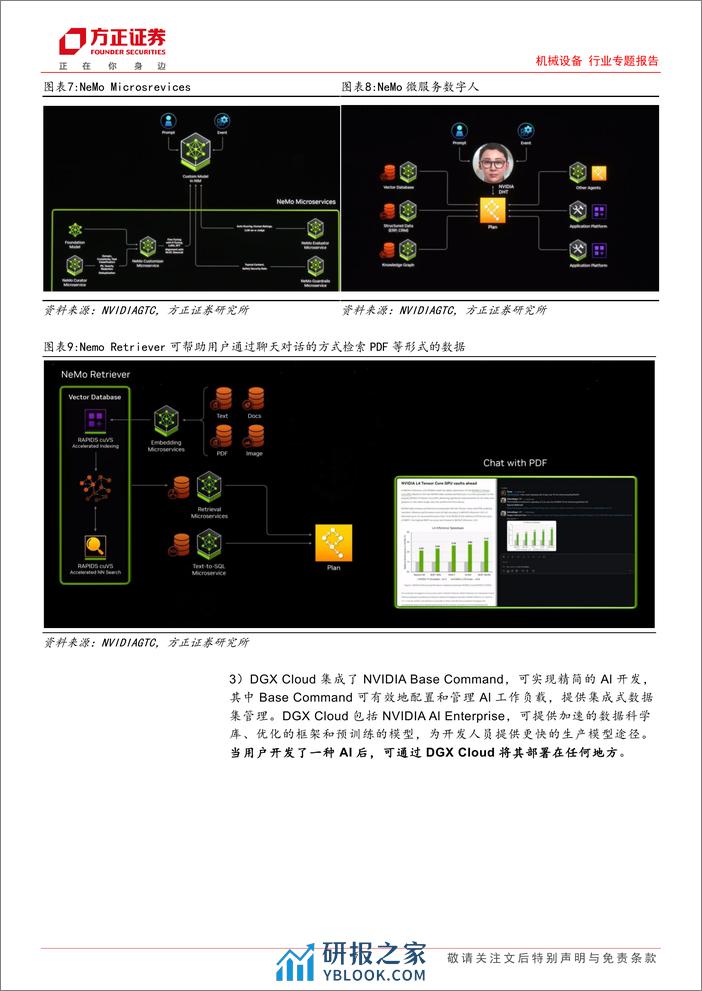 机械设备行业专题报告：英伟达GTC2024发布多款AI软硬件，具身智能产业进程提速-240329-方正证券-15页 - 第7页预览图