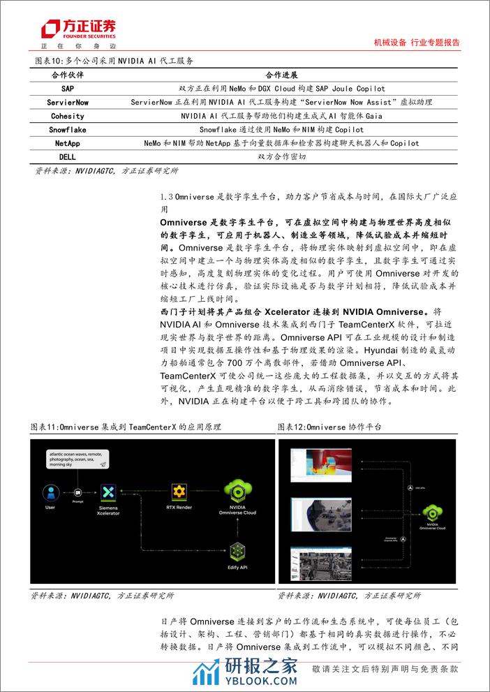 机械设备行业专题报告：英伟达GTC2024发布多款AI软硬件，具身智能产业进程提速-240329-方正证券-15页 - 第8页预览图