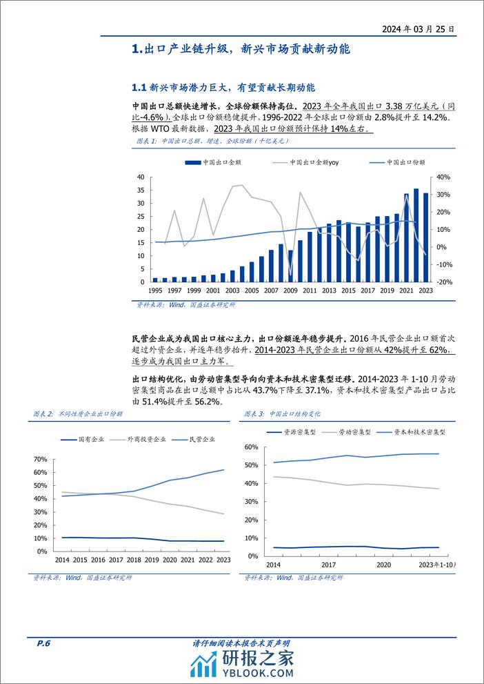 轻工制造行业出口专题：全球布局、落地生根，品牌出海、征途在前-240325-国盛证券-50页 - 第6页预览图