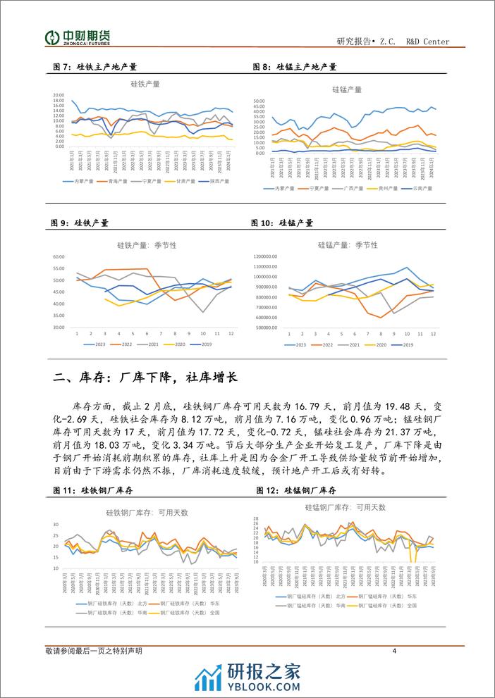 铁合金月报：利润难有起色 合金底部震荡-20240303-中财期货-10页 - 第4页预览图