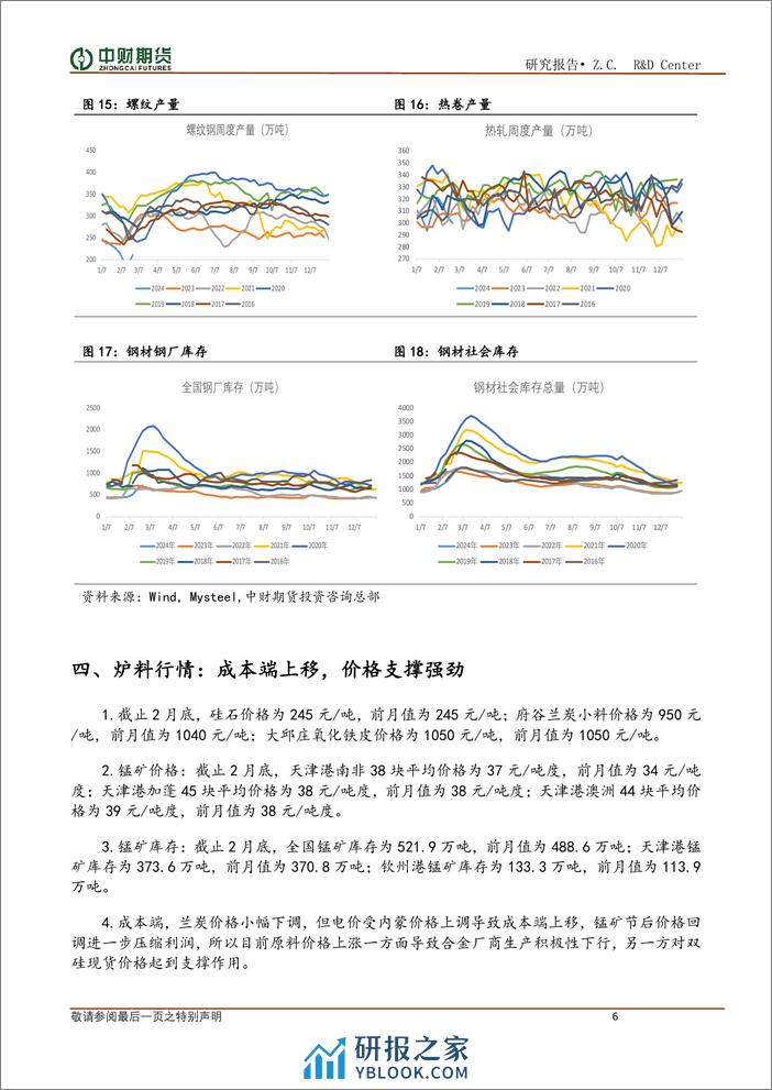 铁合金月报：利润难有起色 合金底部震荡-20240303-中财期货-10页 - 第6页预览图