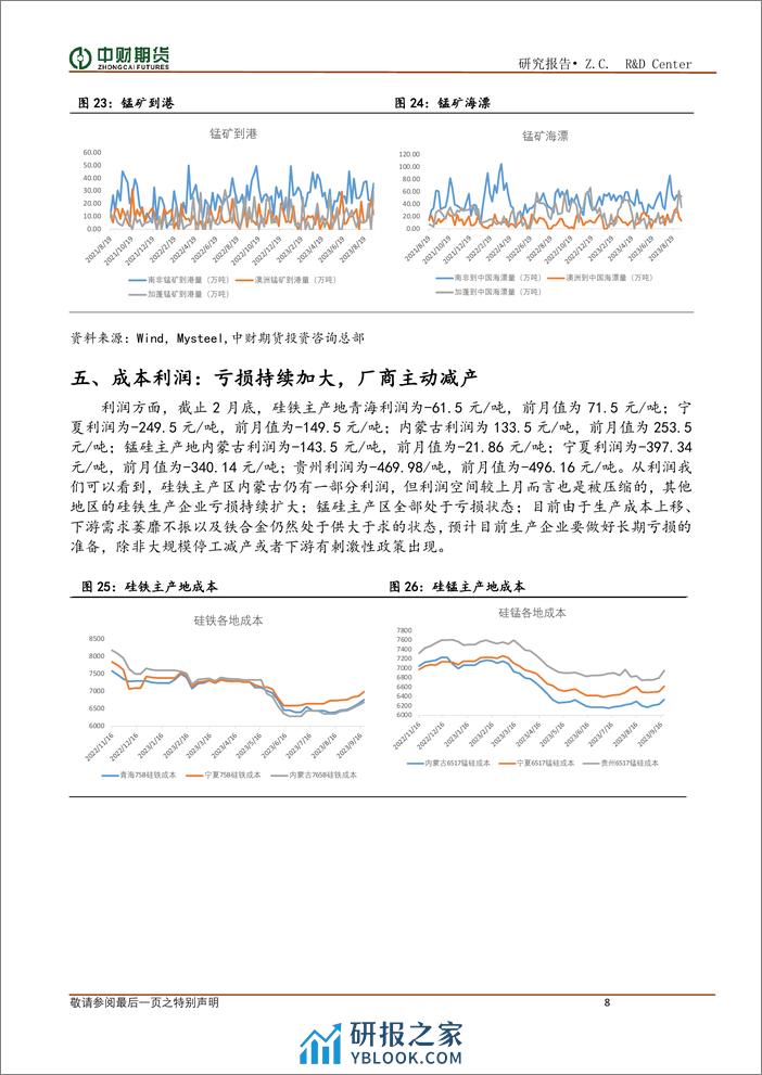 铁合金月报：利润难有起色 合金底部震荡-20240303-中财期货-10页 - 第8页预览图