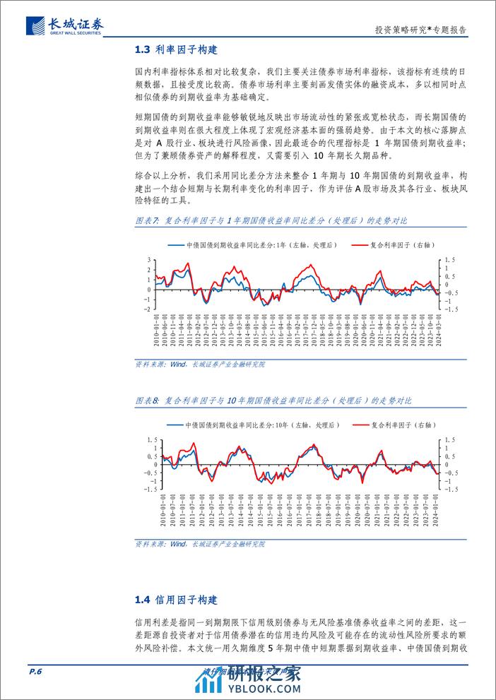 投资策略研究＊专题报告：行业轮动，宏观因子视角-240407-长城证券-13页 - 第6页预览图