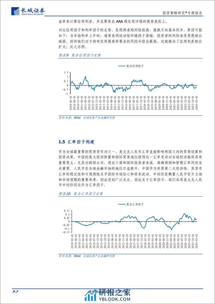 投资策略研究＊专题报告：行业轮动，宏观因子视角-240407-长城证券-13页 - 第7页预览图