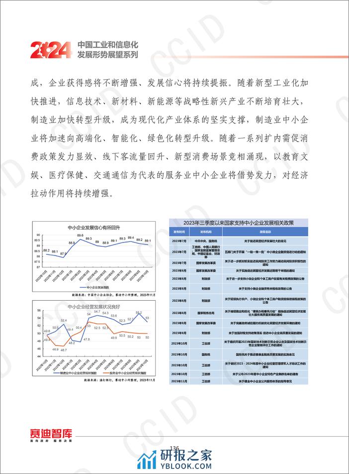 2024年我国中小企业发展形势展望 - 第4页预览图