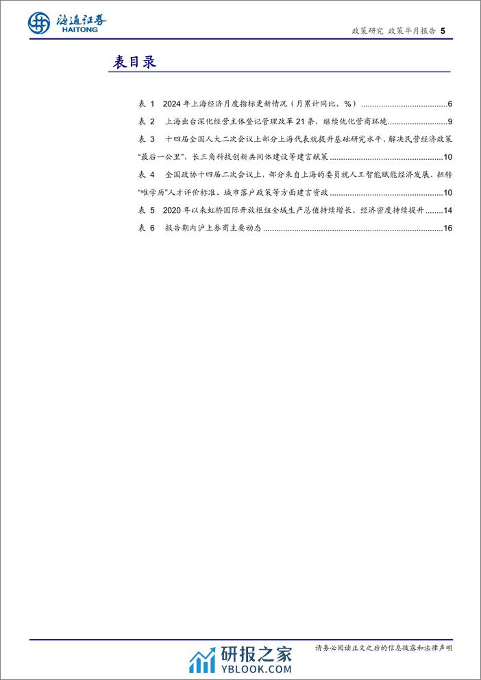 上海经济新观察(三月上)：经济稳中有进，虹桥国际开放枢纽建设成绩亮眼-240318-海通证券-17页 - 第5页预览图