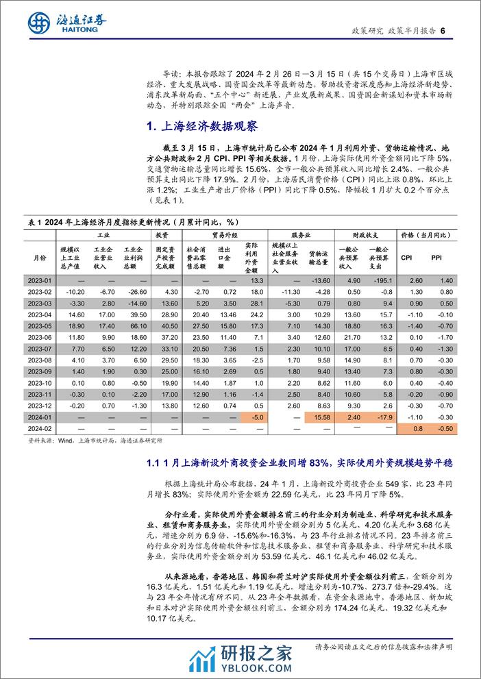 上海经济新观察(三月上)：经济稳中有进，虹桥国际开放枢纽建设成绩亮眼-240318-海通证券-17页 - 第6页预览图