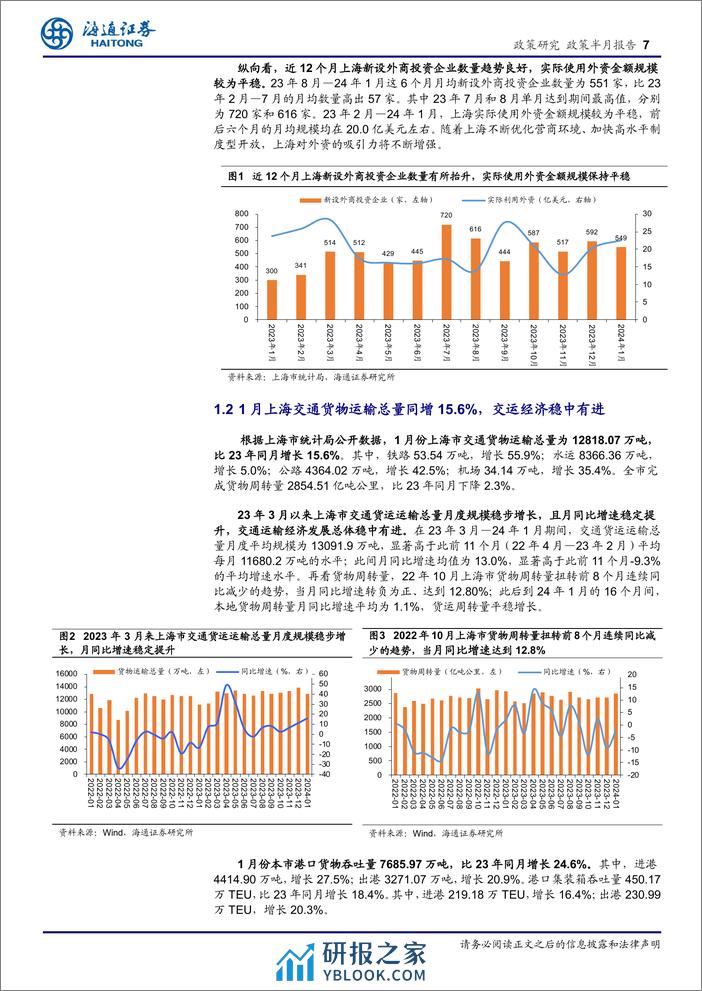 上海经济新观察(三月上)：经济稳中有进，虹桥国际开放枢纽建设成绩亮眼-240318-海通证券-17页 - 第7页预览图