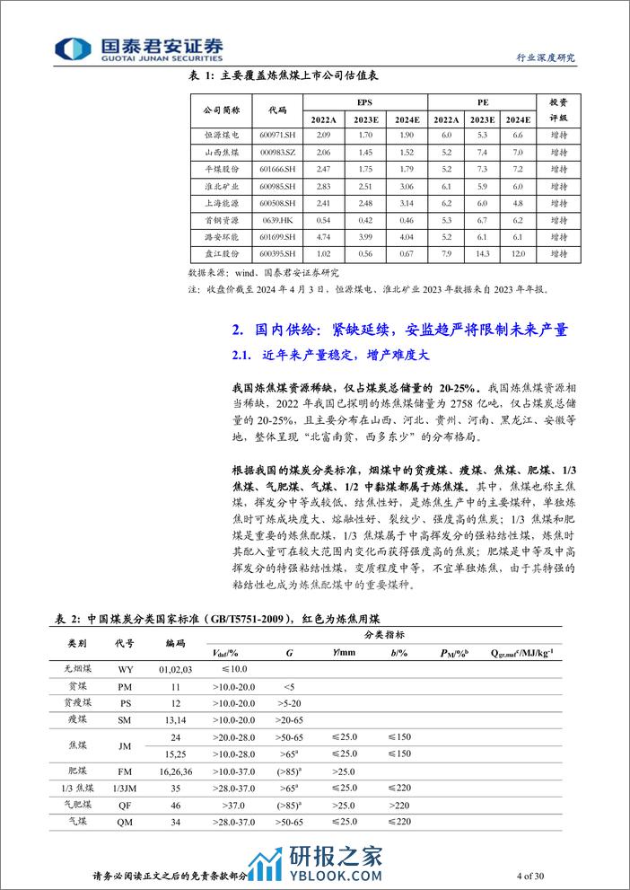 炼焦煤行业深度之一：焦煤价格或已见底，存在反转可能-240410-国泰君安-30页 - 第4页预览图