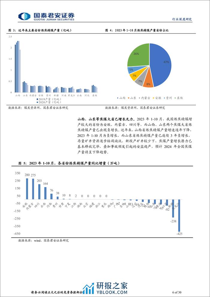 炼焦煤行业深度之一：焦煤价格或已见底，存在反转可能-240410-国泰君安-30页 - 第6页预览图