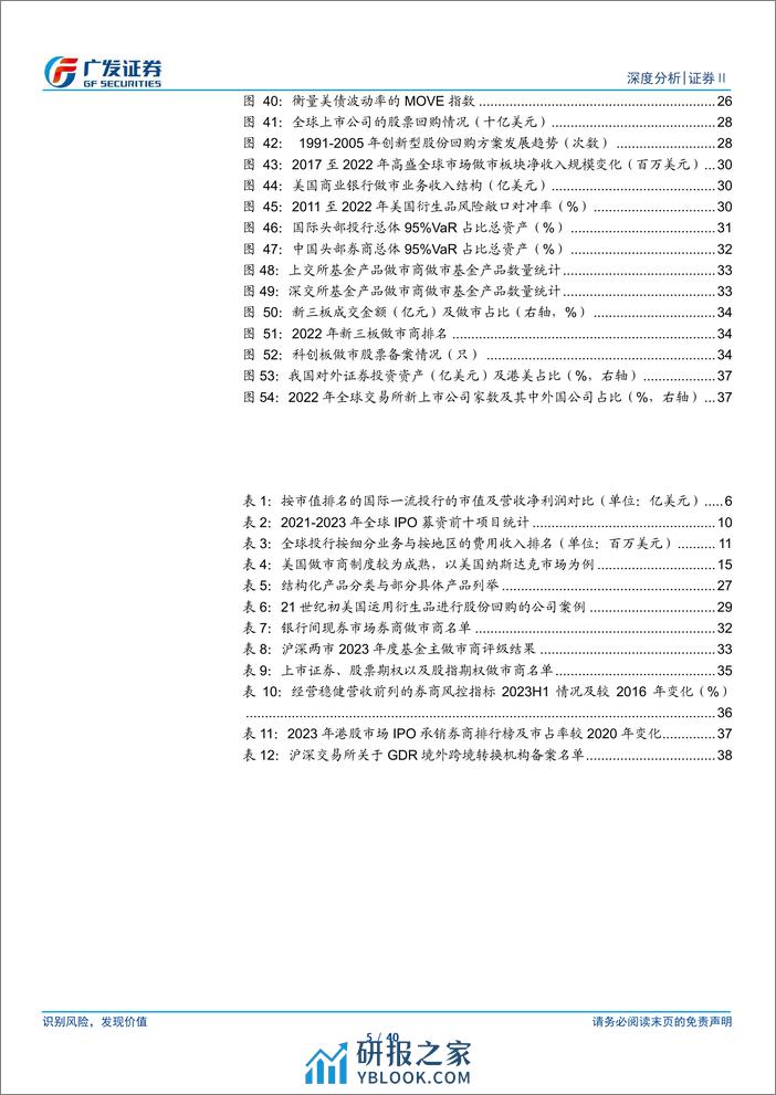 证券Ⅱ行业建设一流投行启示录（一）：投行及资本中介业务转型 - 第5页预览图