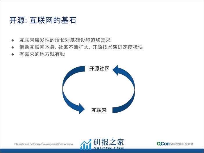 6-4-基础软件开源与创业在中国-黄东旭 - 第8页预览图