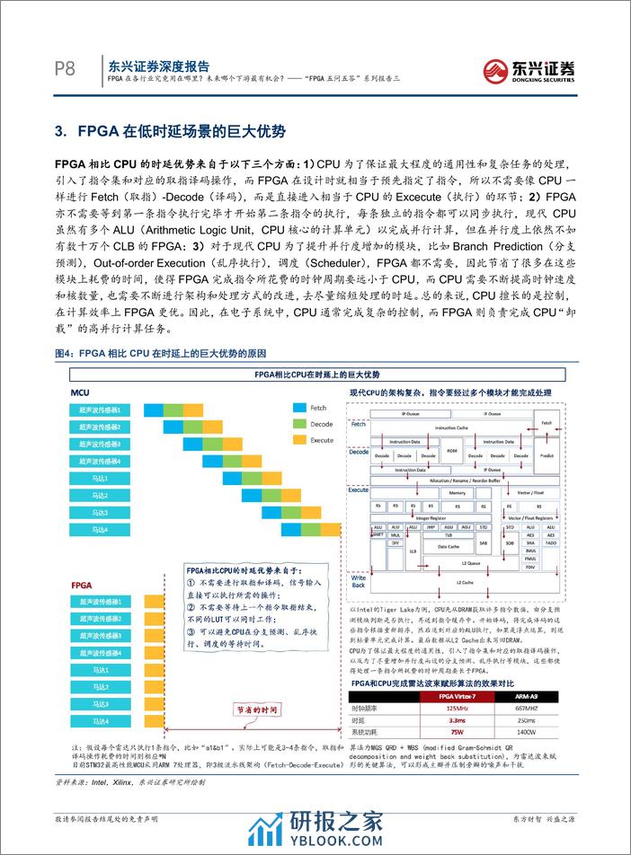 电子：“FPGA五问五答”系列报告三-FPGA在各行业究竟用在哪里？未来哪个下游最有机会？ - 第8页预览图