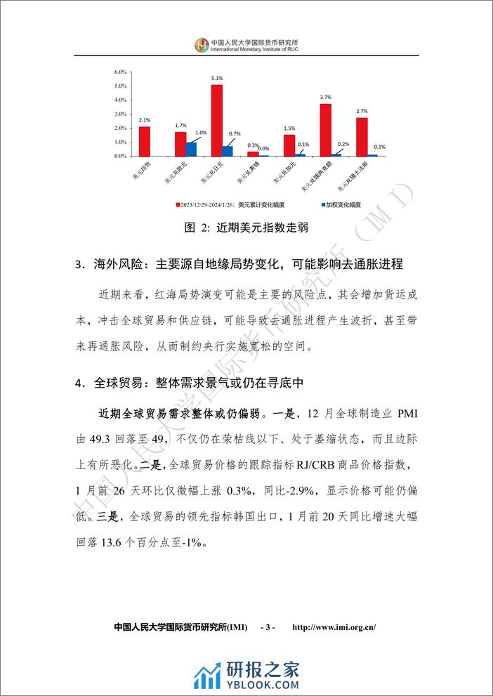 IMI宏观经济月度分析报告（第八十一期）-2024.1-30页 - 第8页预览图