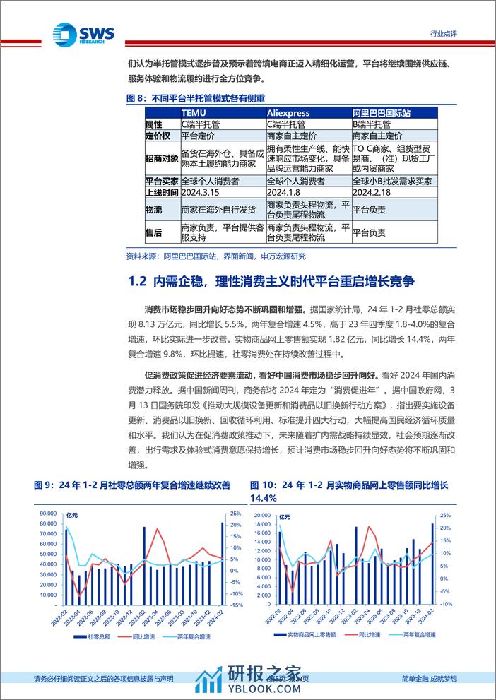 商贸零售行业2023Q4互联网电商业绩总结与2024年展望：专注核心业务投入，电商回归增长竞争-240409-申万宏源-23页 - 第5页预览图