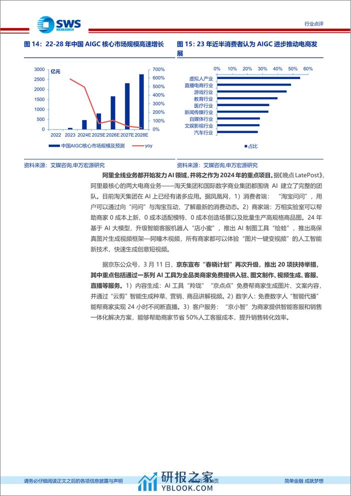 商贸零售行业2023Q4互联网电商业绩总结与2024年展望：专注核心业务投入，电商回归增长竞争-240409-申万宏源-23页 - 第8页预览图