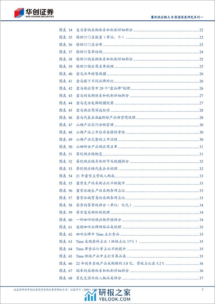 食品饮料行业深度研究报告：餐饮供应链大B渠道深度研究系列一-寻找结构性“快车道” - 第5页预览图
