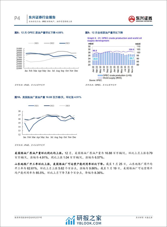 石油石化行业：OPEC继续减产，油价有望持续上涨-东兴证券 - 第4页预览图