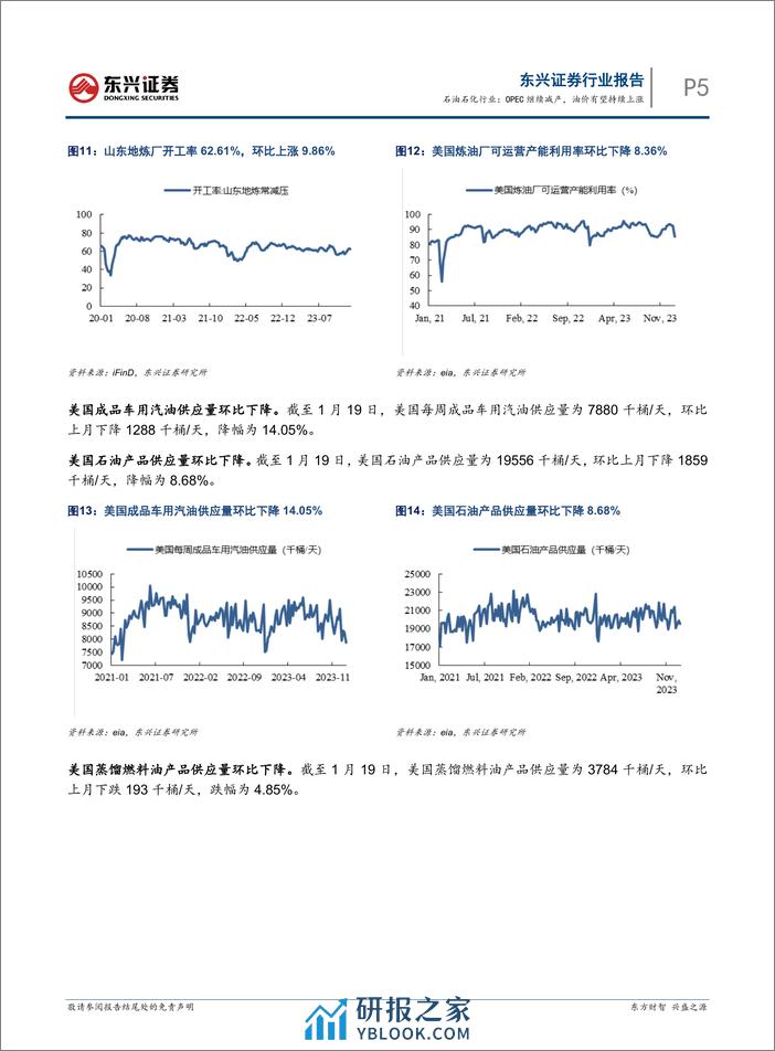 石油石化行业：OPEC继续减产，油价有望持续上涨-东兴证券 - 第5页预览图