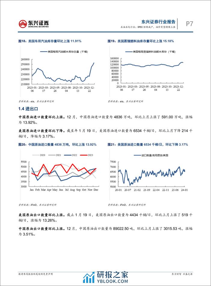 石油石化行业：OPEC继续减产，油价有望持续上涨-东兴证券 - 第7页预览图