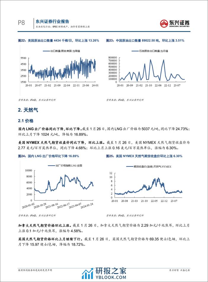 石油石化行业：OPEC继续减产，油价有望持续上涨-东兴证券 - 第8页预览图