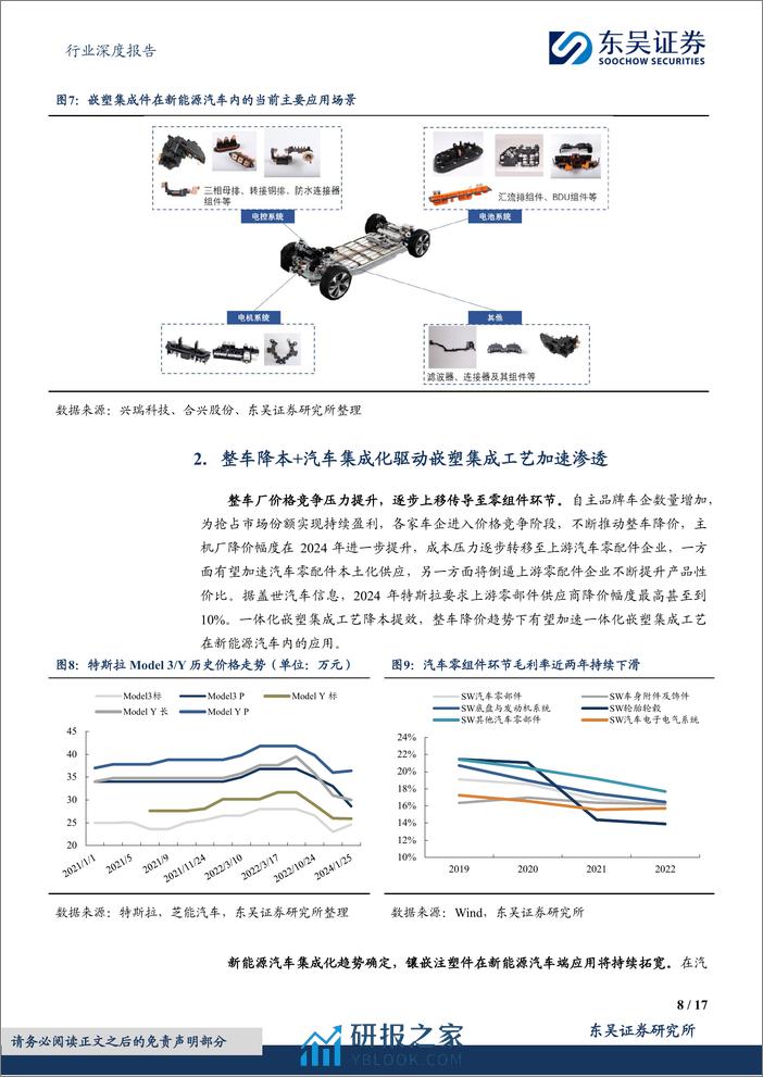 其他电子Ⅱ行业深度报告：整车制造降价提速，一体化嵌塑集成蓄势待发-20240220-东吴证券-17页 - 第8页预览图