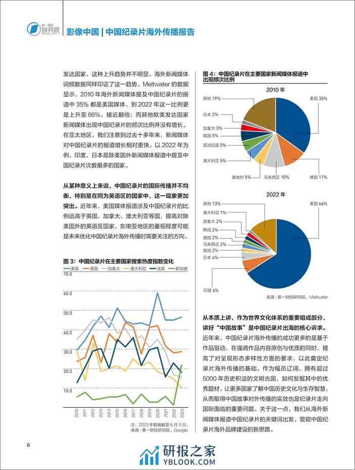 中国纪录片海外传播报告 - 第8页预览图