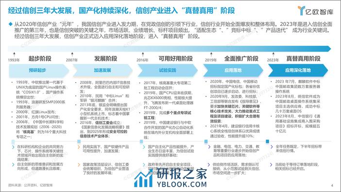 2023信创产业新发展趋势报告及100强-亿欧智库 - 第4页预览图