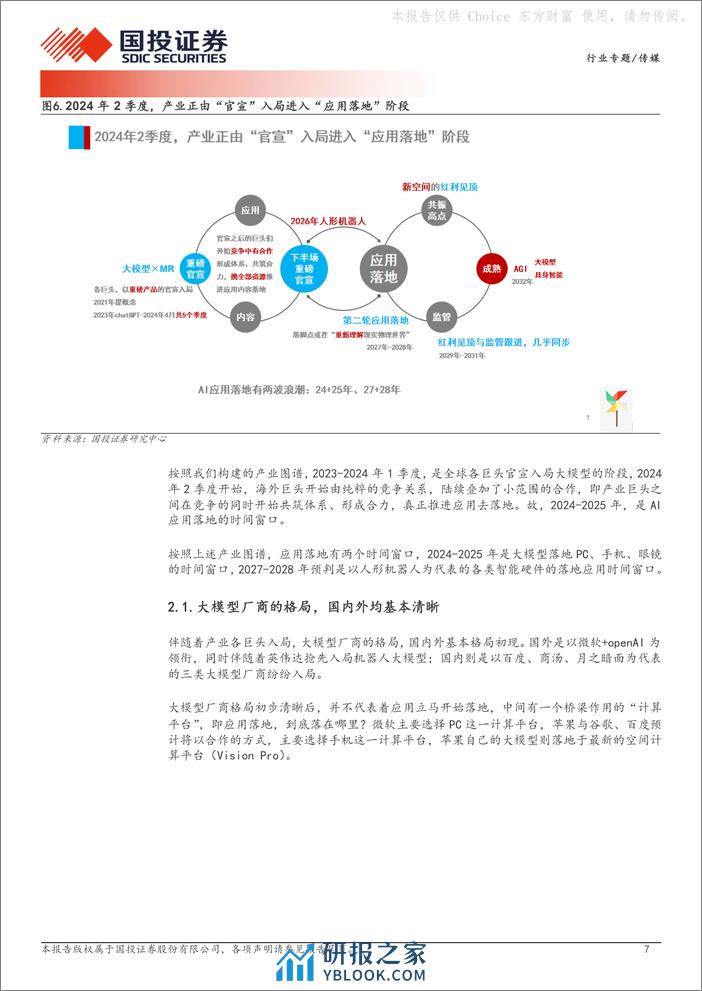 国投证券-AIGC专题报告十五：AI应用落地，难点到底在哪里？ - 第7页预览图