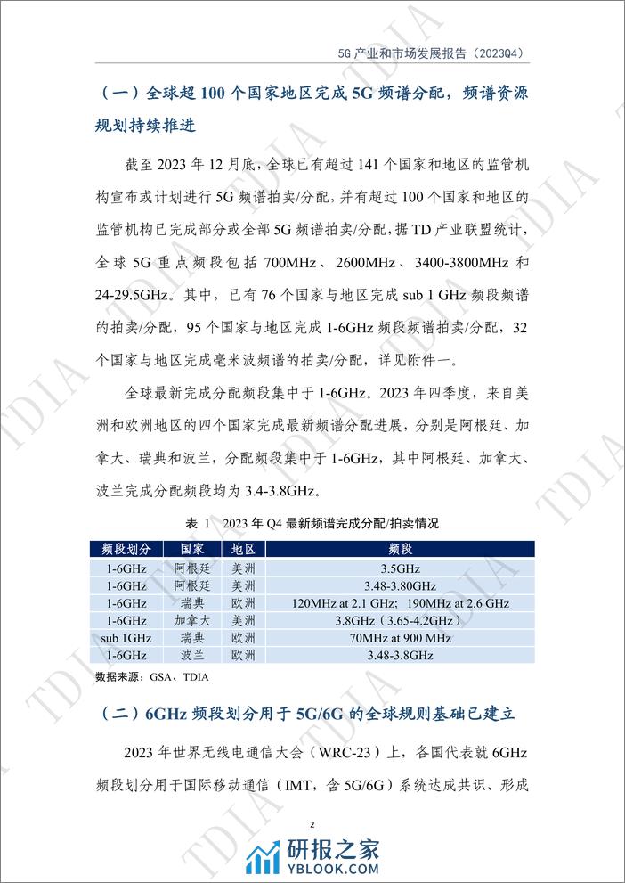 5G产业和市场发展报告（2023Q4） - 第6页预览图