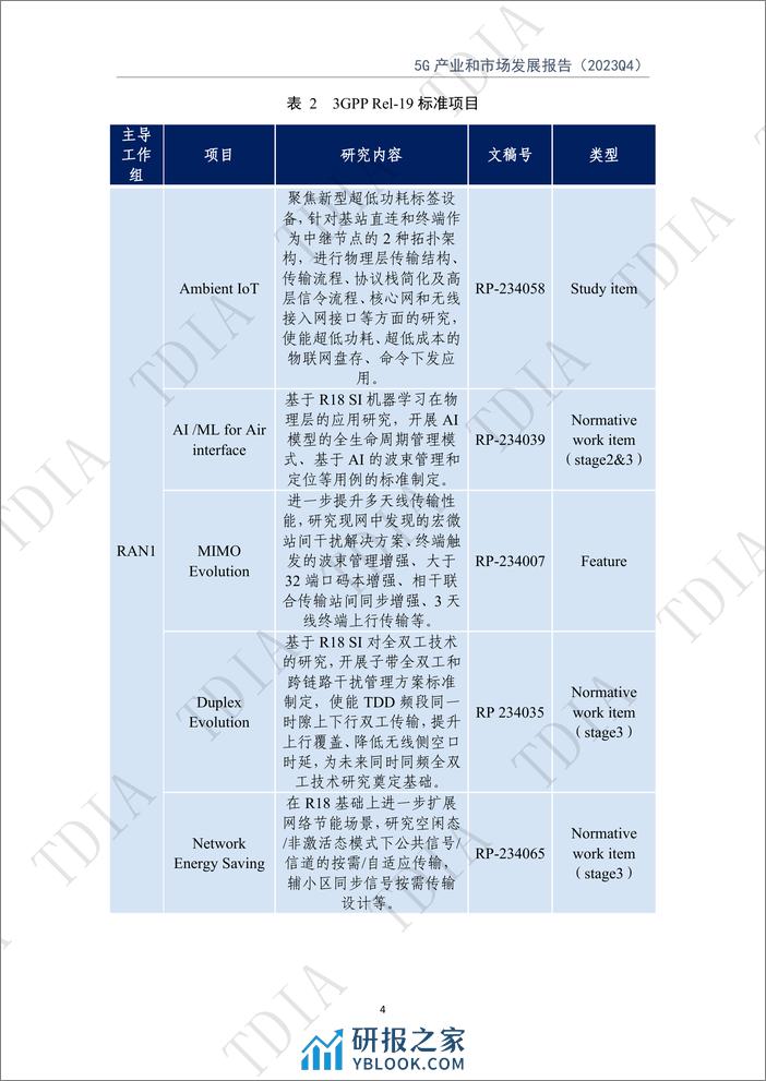 5G产业和市场发展报告（2023Q4） - 第8页预览图