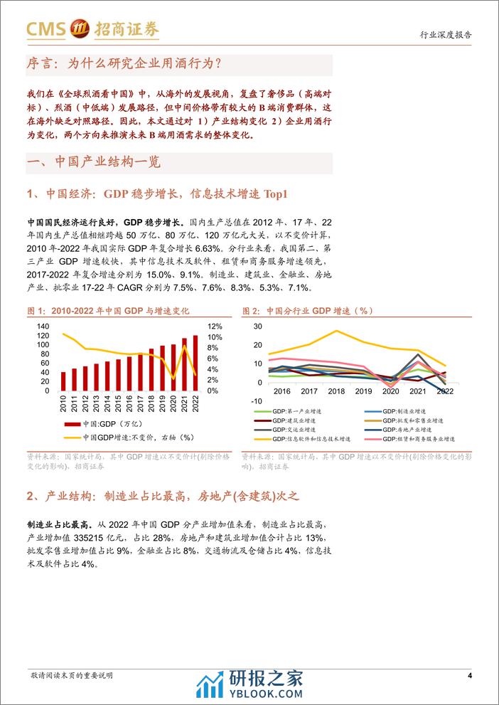 白酒行业专题报告：产业转型中的白酒消费 - 第4页预览图